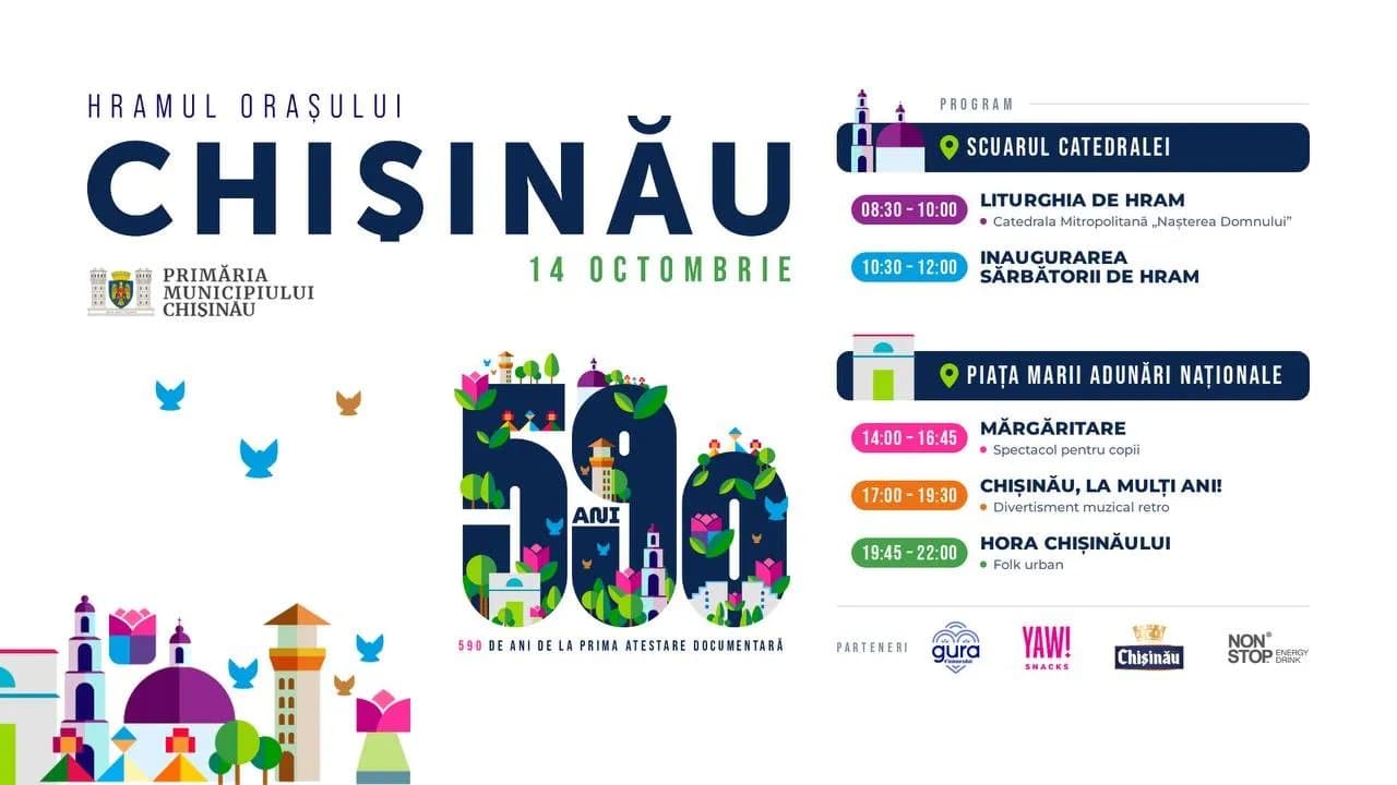 Hramul Chișinăului 2026