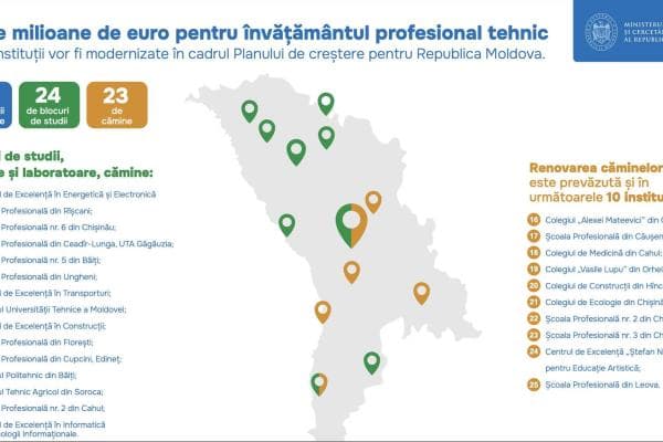 Școli profesionale și colegii: 80 de milioane de euro pentru 25 de instituții